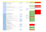 do QA testing, app testing, website testing, and ios app review